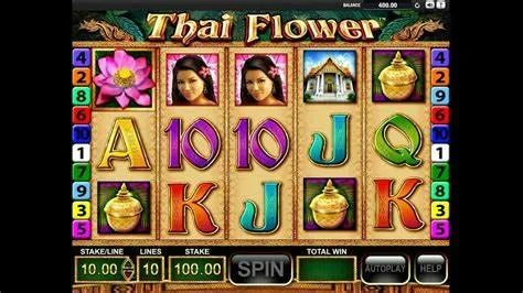 Hidden Gems: Indie Games Thriving on Thailand Servers